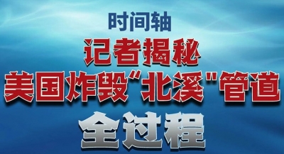 時(shí)間軸｜記者揭秘美國(guó)炸毀“北溪”管道全過程