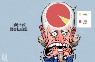 美國的最怕
