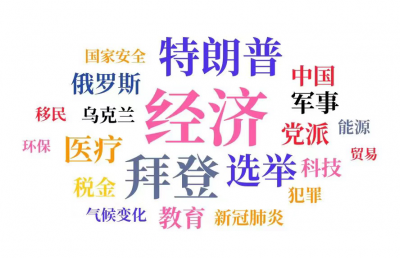 中國議民生，美國忙黨爭，兩國開會(huì)大不同
