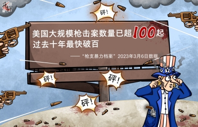 新漫評：聲聲槍響擊不穿美國政治虛偽和冷漠
