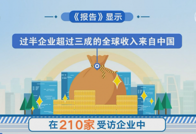 外交部：中美合作互利共贏 脫鉤斷鏈損人害己