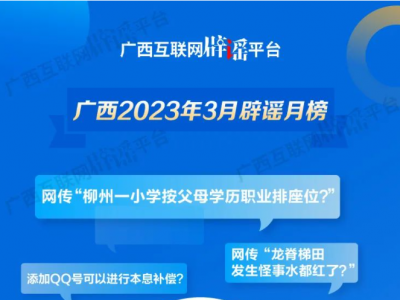 廣西2023年3月辟謠榜——?jiǎng)e被謠言忽悠了！