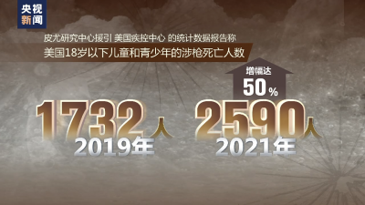 槍支暴力陰影下的美國青少年：槍手呈“低齡化”趨勢(shì)
