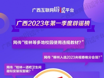 廣西2023年第一季度辟謠榜——謠言請(qǐng)止步！