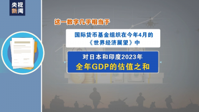 美債野蠻生長 國防開支節(jié)節(jié)攀升