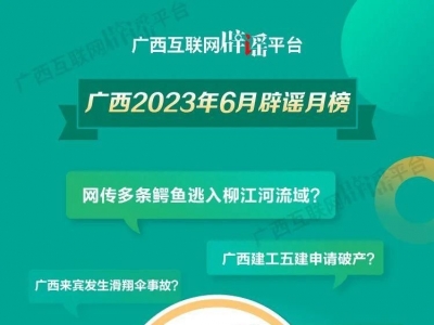 廣西2023年6月辟謠榜——夏日炎炎，當(dāng)心謠言！