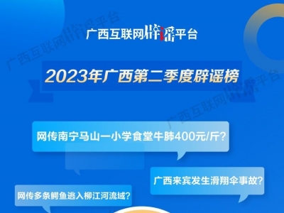 廣西第二季度辟謠榜——請注意，這是謠言！