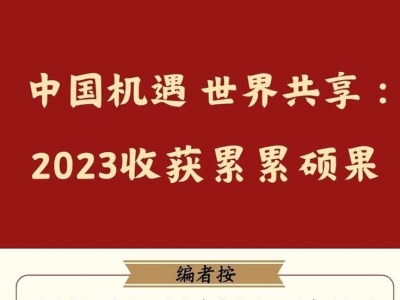 【圖解】中國機遇 世界共享：2023收獲累累碩果