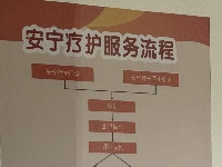 南寧市首批試點(diǎn)建設(shè)的安寧療護(hù)病區(qū)即將投入使用