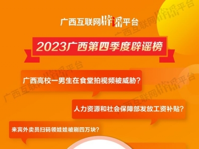 廣西2023年第四季度辟謠榜——謠言快走！