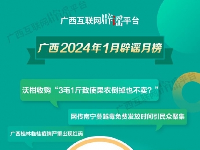 廣西2024年1月辟謠榜——到此為止吧，謠言！