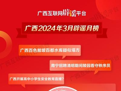 廣西2024年3月辟謠榜——擺脫謠言！