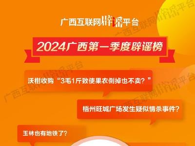 廣西2024年第一季度辟謠榜——對謠言說“不！”