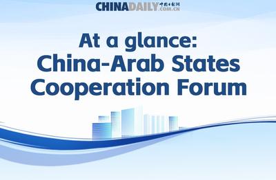 At a glance: China-Arab States Cooperation Forum