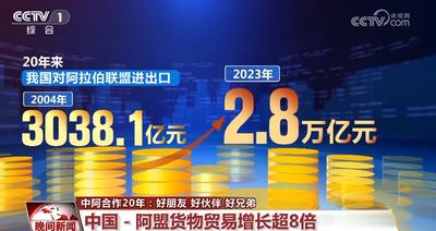 好朋友、好伙伴、好兄弟！數(shù)字見證中阿合作20年實(shí)現(xiàn)跨越式發(fā)展