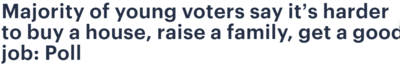 【透視】新民調(diào)：多數(shù)美國年輕人慨嘆經(jīng)濟環(huán)境差，養(yǎng)家變得更加困難