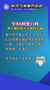 南寧市氣象臺預(yù)計，7日8-11時南寧城區(qū)陰天大部有小雨