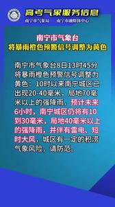 南寧市氣象臺8日13時(shí)45分將暴雨橙色預(yù)警信號調(diào)整為黃色