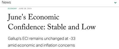 【世界說】民調顯示美國6月經濟信心指數延續(xù)長期負面趨勢 通脹核心指標再上漲