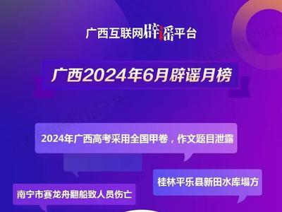 廣西2024年6月辟謠月榜——謠言止于智！