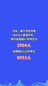 南寧市中考成績發(fā)布！?2954人獲得總成績A+