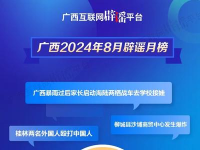 廣西2024年8月辟謠月榜——謠言清零！