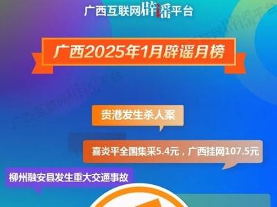 廣西2025年1月辟謠月榜——啟動(dòng)！謠言清除！