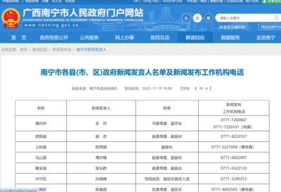 南宁市各县(市、区)政府新闻发言人名单及新闻发布工作机构电话