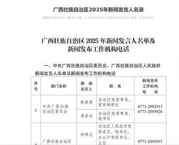 广西壮族自治区2025年新闻发言人名录