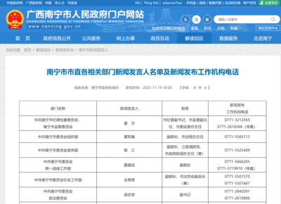南宁市市直各相关部门新闻发言人名单及新闻发布工作机构电话