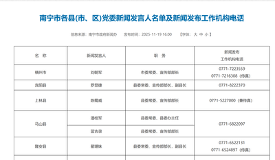 南宁市各县(市、区)党委新闻发言人名单及新闻发布工作机构电话