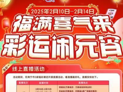福满喜气来，彩运闹元宵！北京游、金豆、智能手机等你来拿