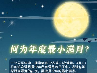 准备围观！年度“最小”和“最大”都要来！