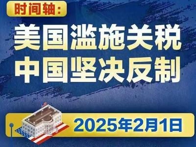 时间轴：美国滥施关税 中国坚决反制