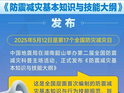 全国层面首次！《防震减灾基本知识与技能大纲》发布