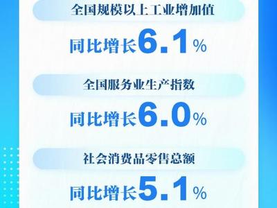 4月份，国民经济顶住压力稳定增长