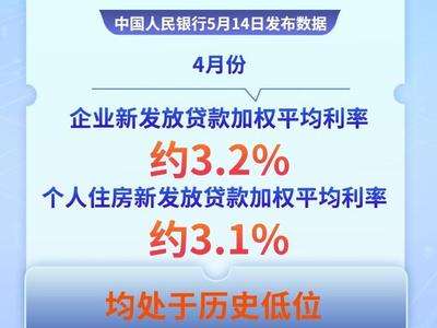 钱流向哪了？——透视前4个月金融数据 