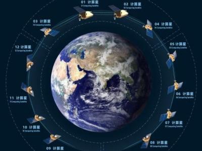将人工智能送上太空！我国太空计算卫星星座成功发射